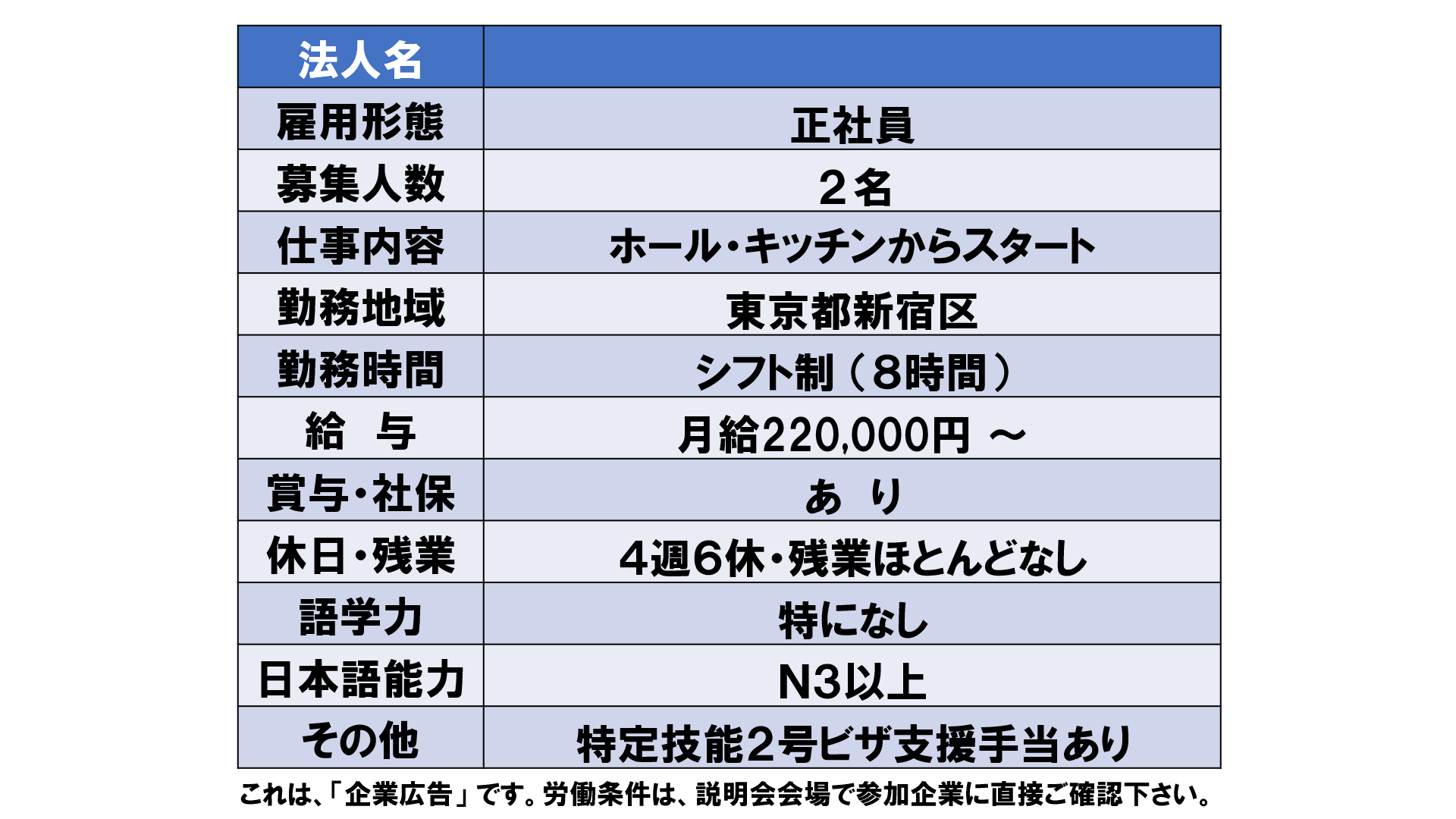 仕事、バイト、正社員